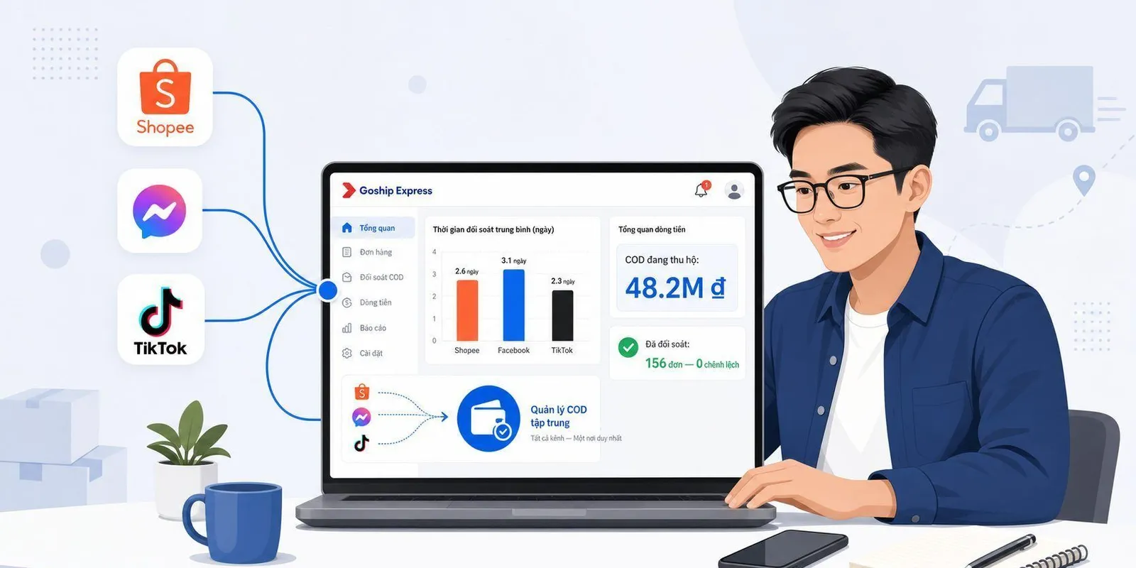 Quản lý COD cho shop online bán đa kênh: Hướng dẫn A-Z