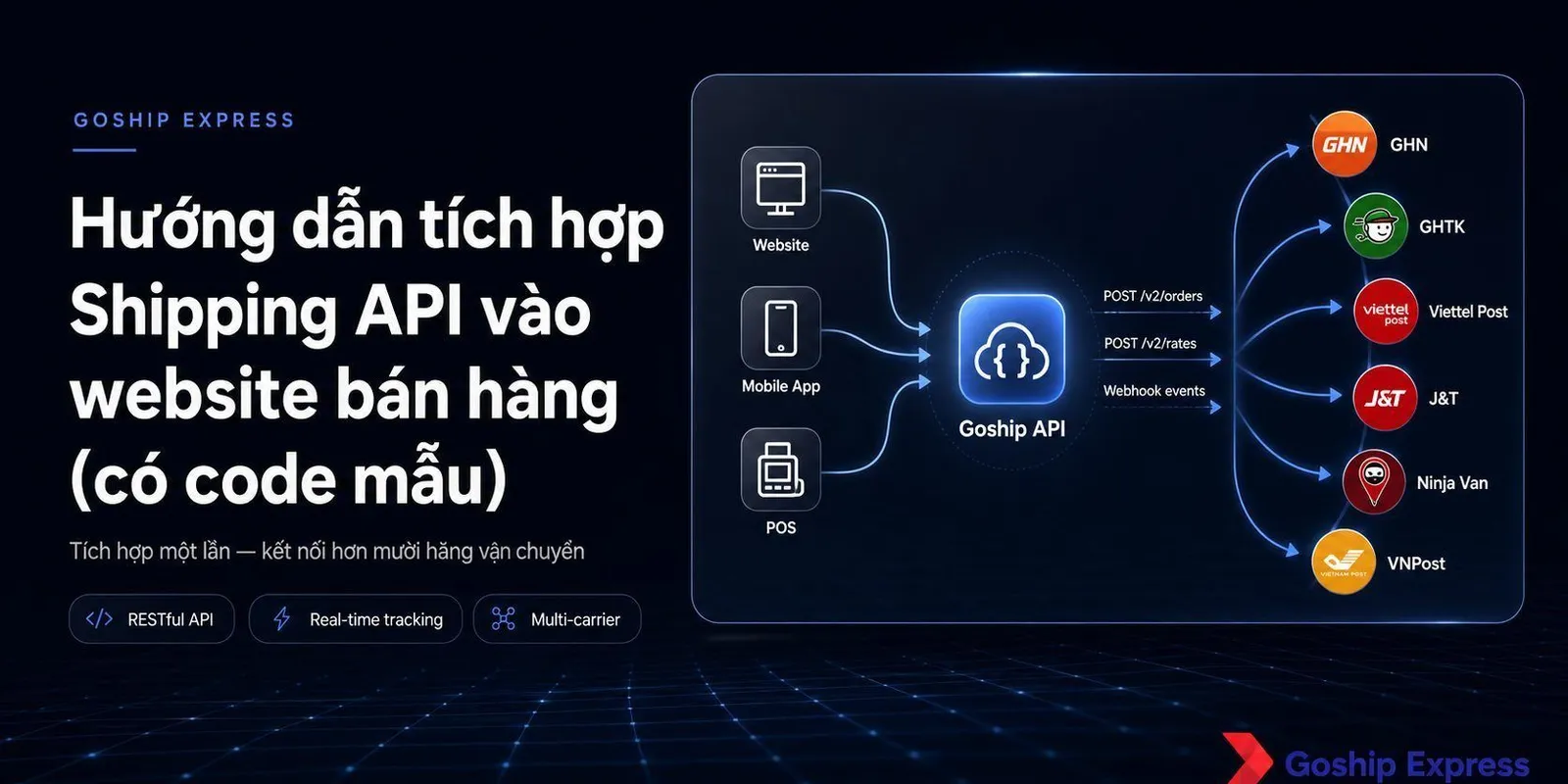 Tích hợp API giao hàng website: code mẫu Node.js & Python