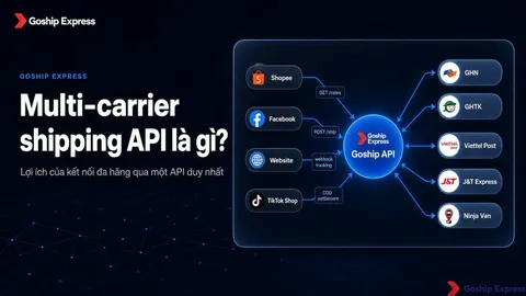 Multi-carrier shipping API là gì? Lợi ích đa hãng vận chuyển