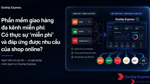 Phần mềm giao hàng đa kênh 'miễn phí': Lợi hay bẫy?