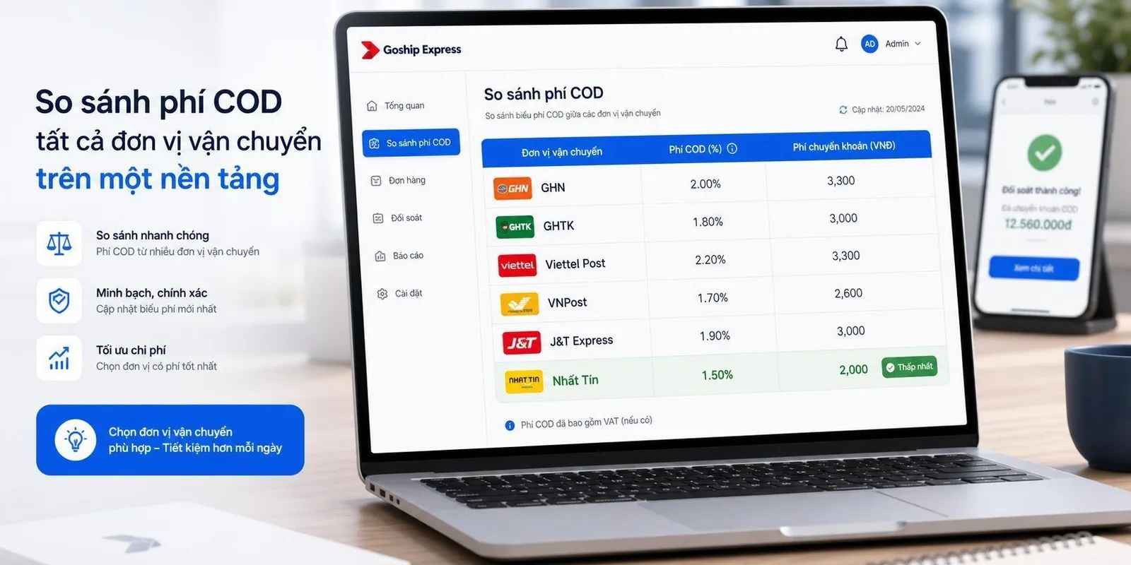So sánh bảng phí COD 2025: GHN, GHTK, Viettel Post, VNPost