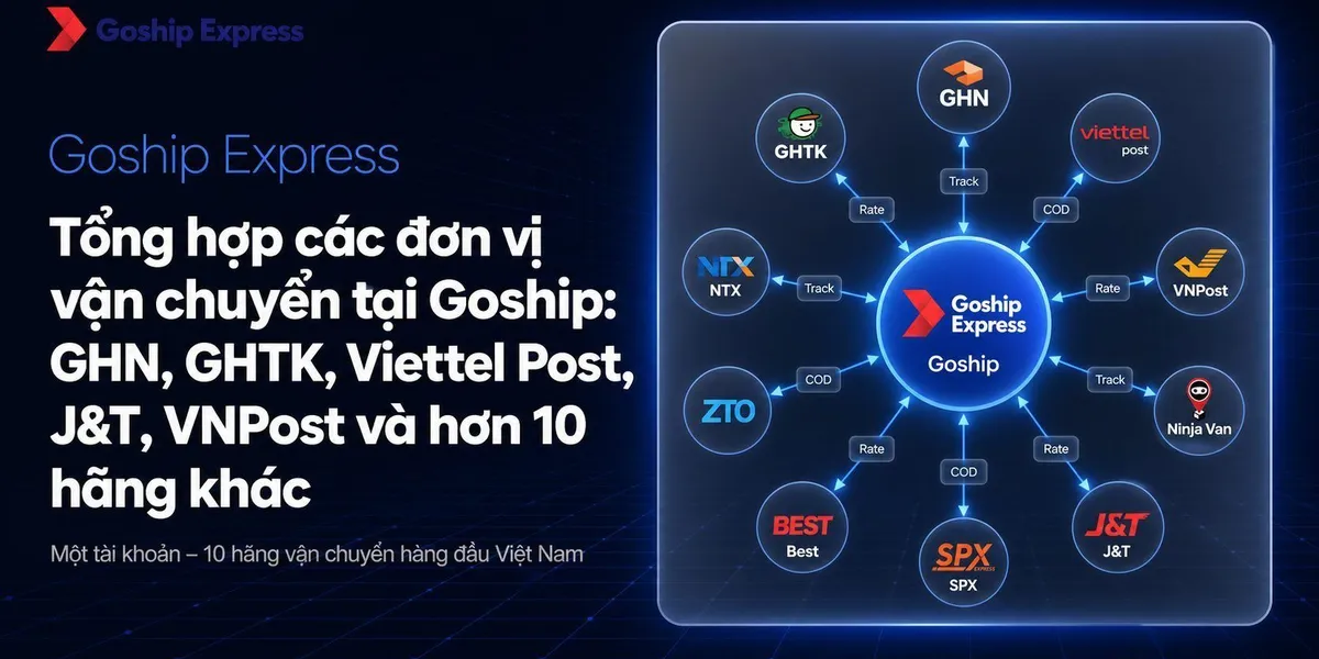 Các đơn vị vận chuyển tại Goship: GHN, GHTK, Viettel Post…