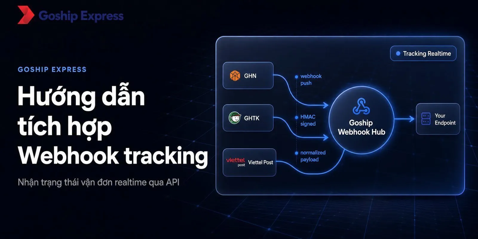 Tích hợp Webhook Tracking API vận chuyển realtime dễ dàng