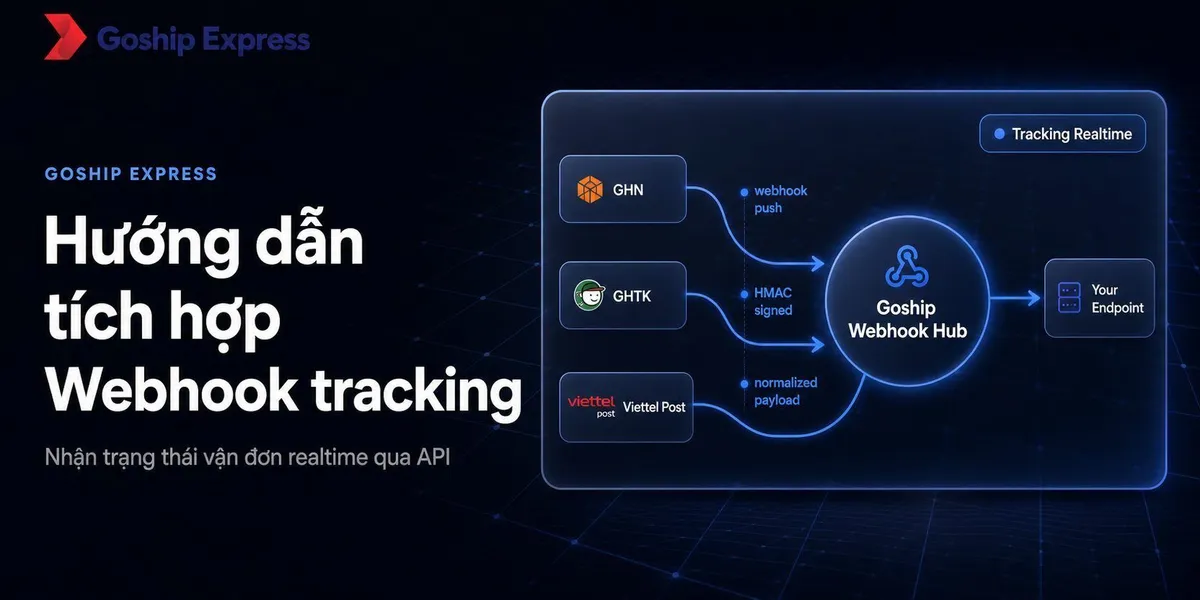 Tích hợp Webhook Tracking API vận chuyển realtime dễ dàng