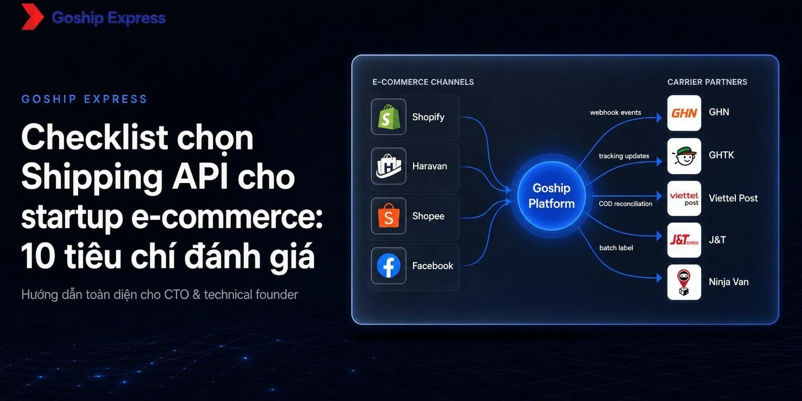 Chọn Shipping API cho startup: Checklist 10 tiêu chí
