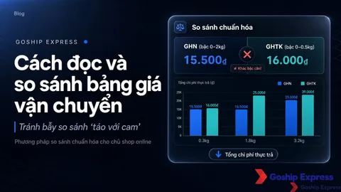 Cách đọc bảng giá vận chuyển chuẩn: Tránh bẫy so sánh sai
