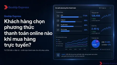 Cách chọn phương thức thanh toán online cho shop (2025)
