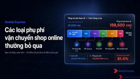 Phụ phí vận chuyển shop online: 10 loại phí shop hay bỏ sót