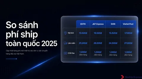 So sánh phí ship toàn quốc 2025: Check 10+ hãng nhanh nhất
