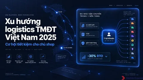 Xu hướng logistics TMĐT Việt Nam 2026: Tiết kiệm cho shop