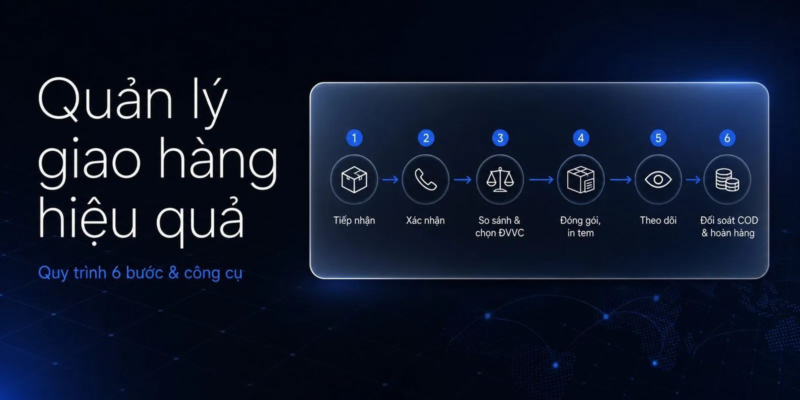 Quản lý giao hàng hiệu quả: Quy trình 6 bước cho shop online