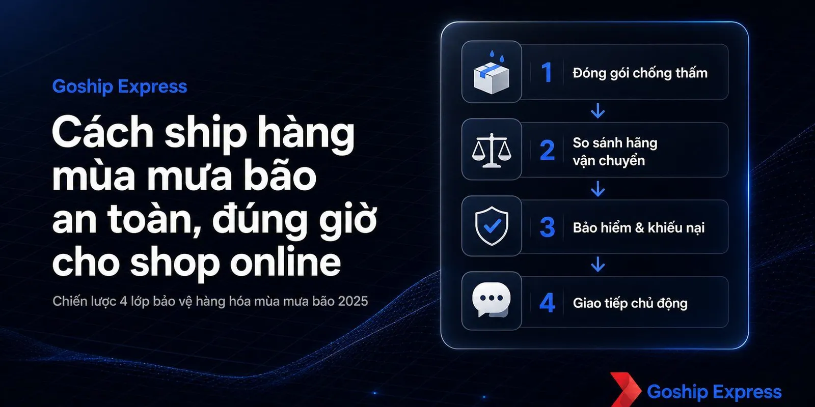 Cách ship hàng mùa mưa bão an toàn: 4 bước chống thấm