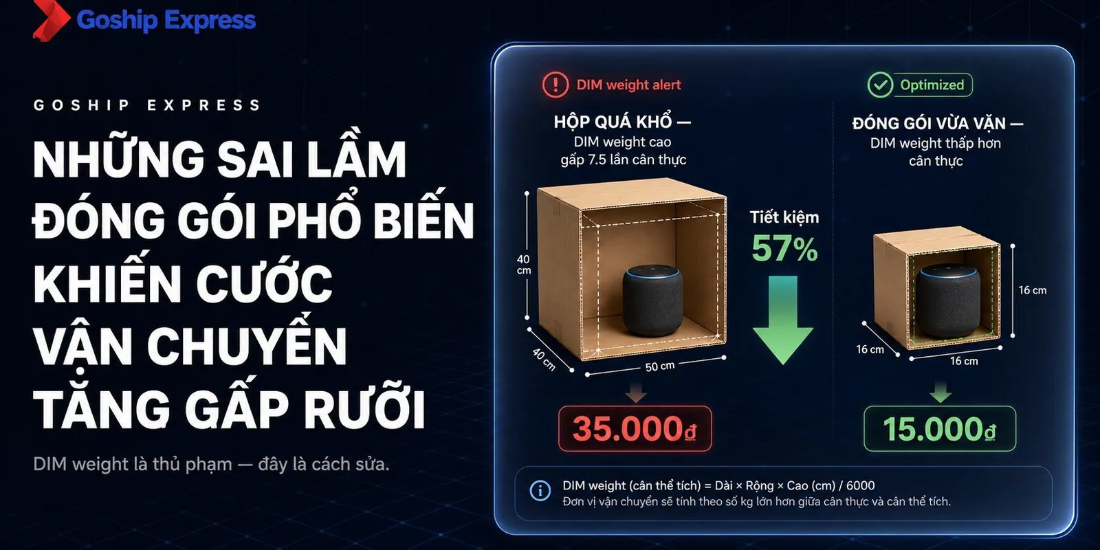 7 sai lầm đóng gói khiến cước vận chuyển tăng gấp rưỡi