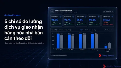 5 chỉ số đo lường dịch vụ giao nhận hàng hóa cần theo dõi
