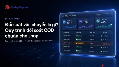 Đối soát vận chuyển là gì? Quy trình đối soát COD chuẩn
