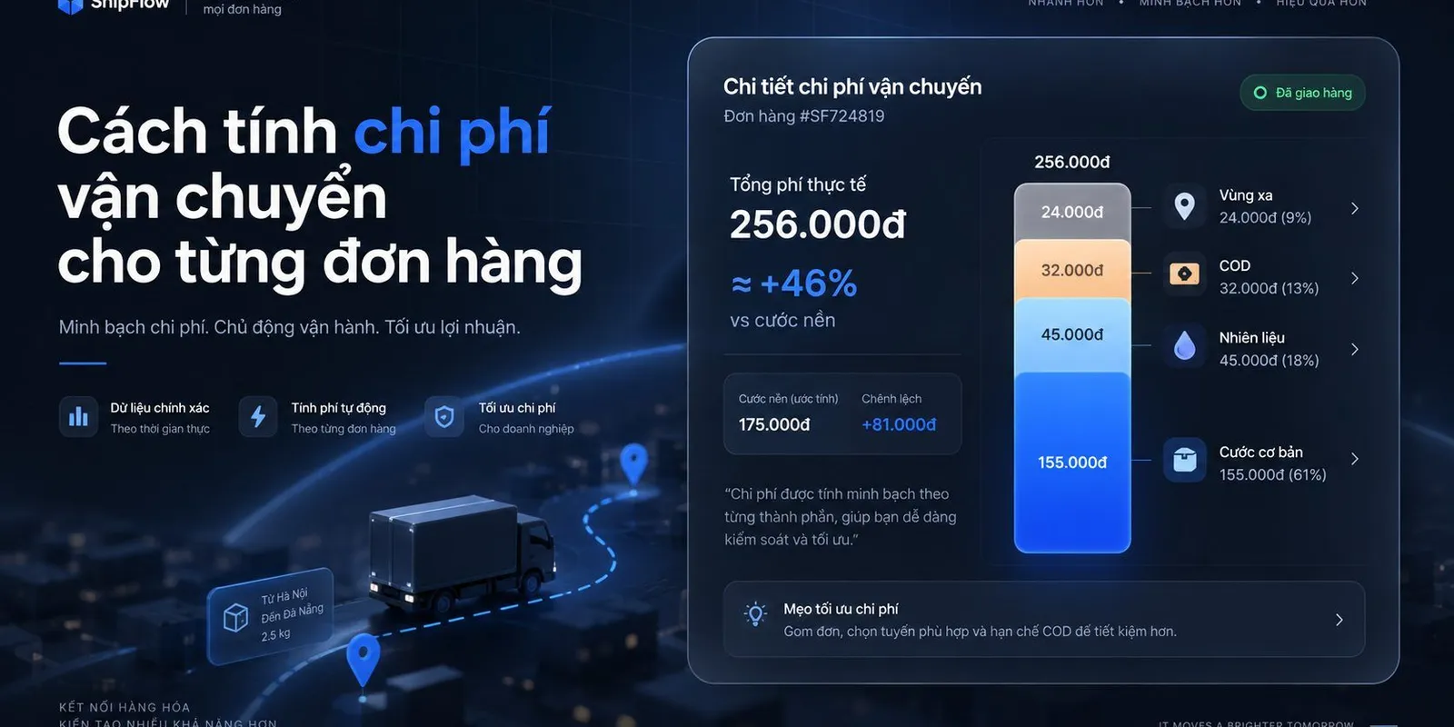 Cách tính chi phí vận chuyển cho shop: Công thức + công cụ