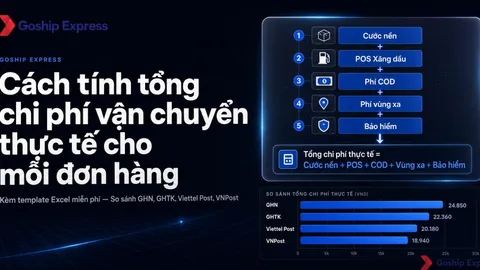 Cách tính tổng chi phí vận chuyển mỗi đơn hàng (kèm Excel)
