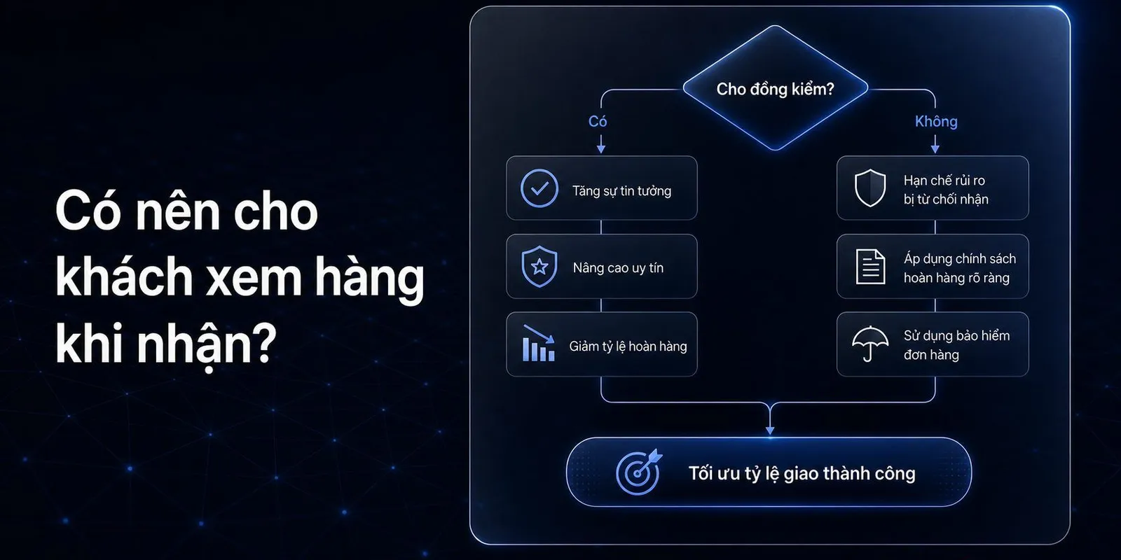 Có nên cho khách xem hàng khi nhận? Lợi ích & rủi ro 2025