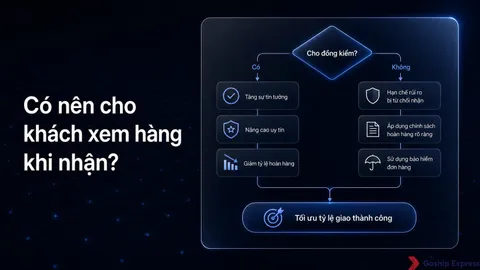 Có nên cho khách xem hàng khi nhận? Lợi ích & rủi ro 2025