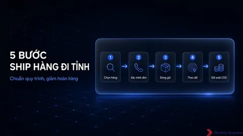 Ship Hàng Đi Tỉnh: 5 Bước Giảm Hoàn & Tiết Kiệm [2025]