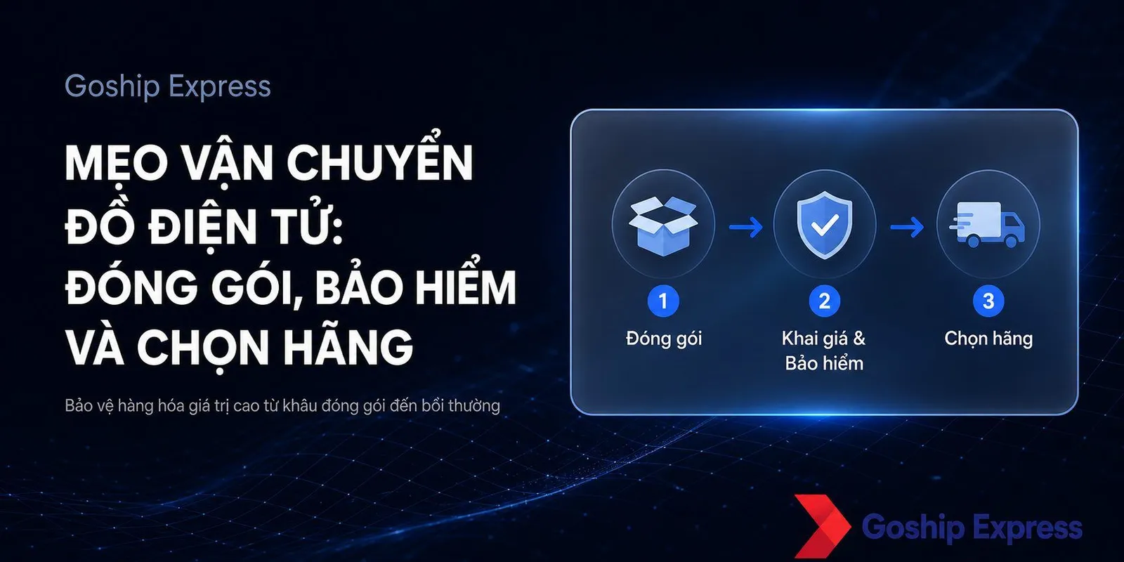 Mẹo vận chuyển đồ điện tử: Đóng gói, bảo hiểm & chọn hãng