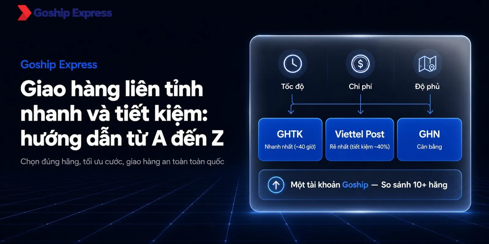 Giao hàng liên tỉnh nhanh, tiết kiệm: Hướng dẫn từ A-Z