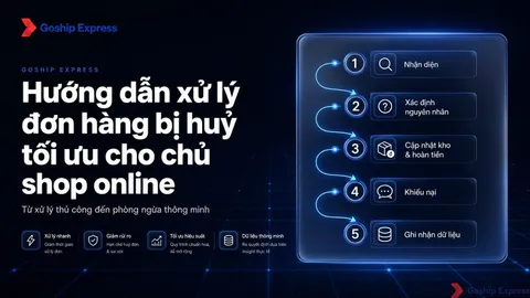Xử lý đơn hàng bị huỷ: Quy trình & phòng ngừa tối ưu