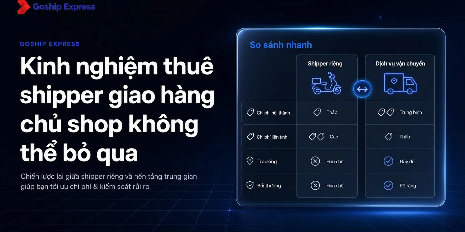 Thuê shipper giao hàng: Kinh nghiệm chọn người & dịch vụ