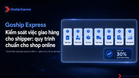 Cách Kiểm Soát Giao Hàng Cho Shipper: Quy Trình 7 Bước Chuẩn