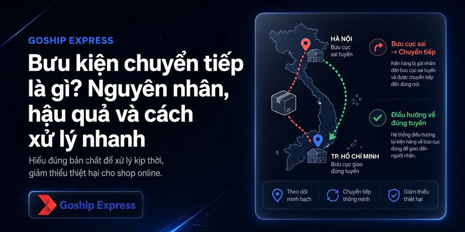 Bưu kiện chuyển tiếp là gì? Nguyên nhân, hậu quả & xử lý