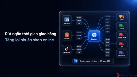 Cách rút ngắn thời gian giao hàng để tăng lợi nhuận