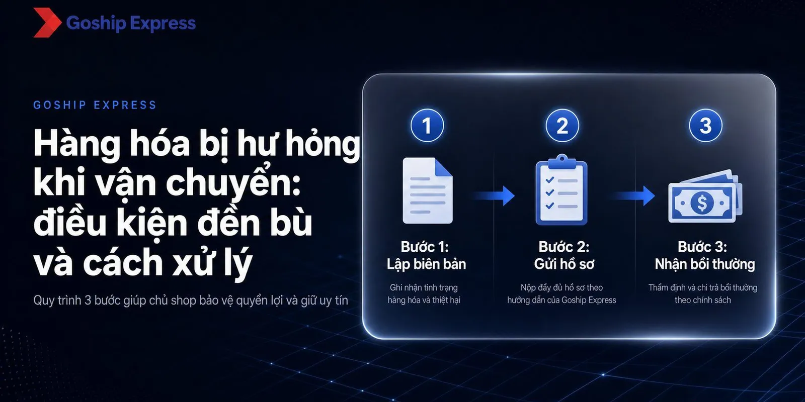 Hàng hóa bị hư hỏng khi vận chuyển: Xử lý & bồi thường 2025