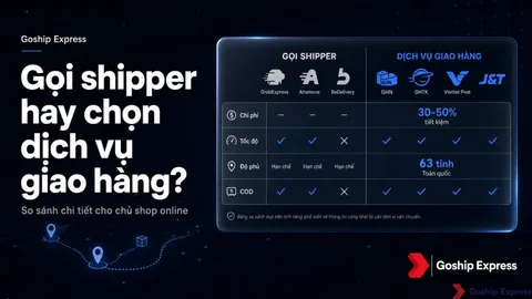 Gọi shipper hay chọn dịch vụ giao hàng? So sánh 2025