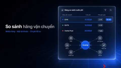 So sánh các hãng vận chuyển tại Goship 2025: Chọn hãng nào?